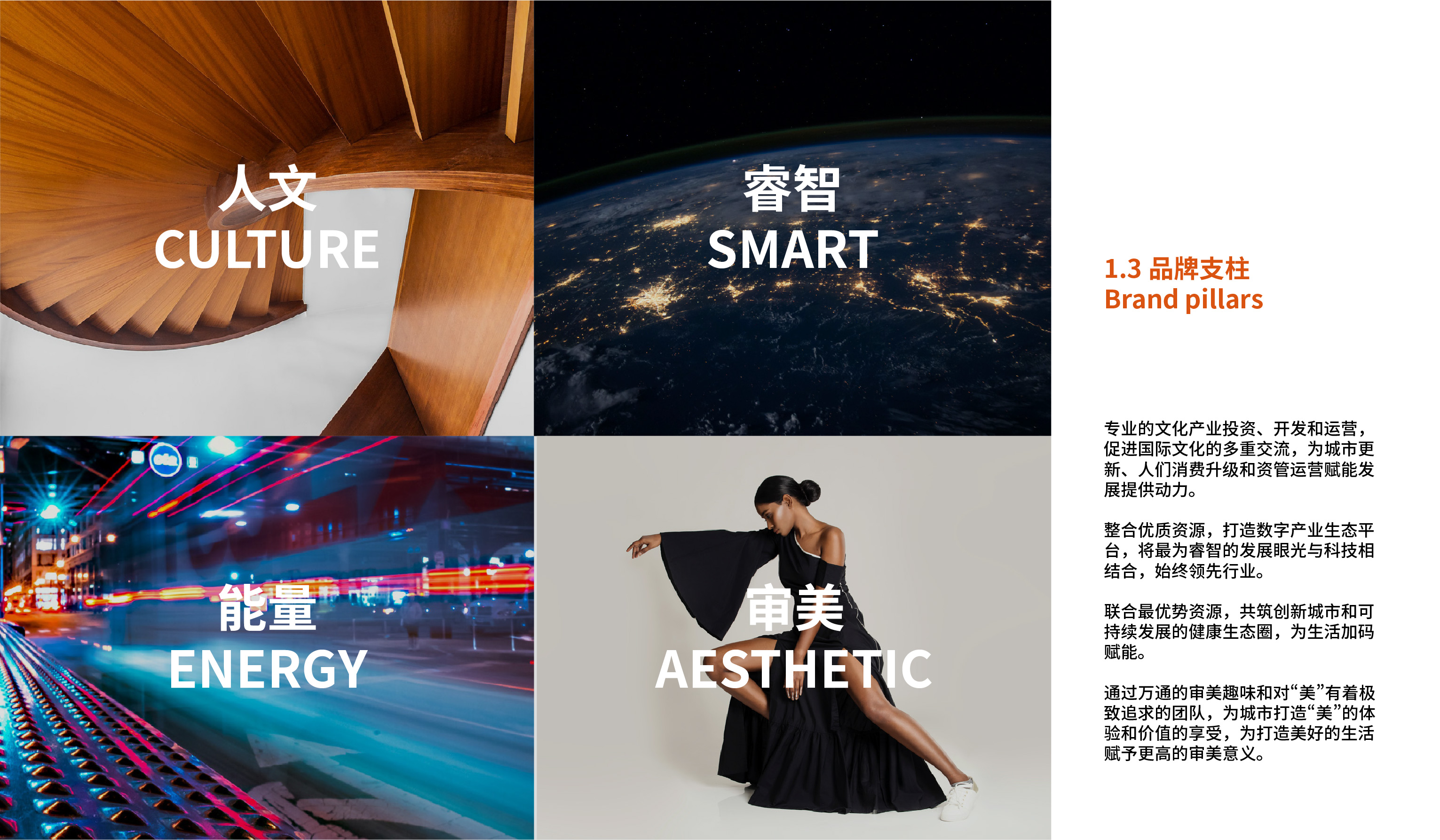 VANTON 万通– 正沃-新一代超级符号营销设计